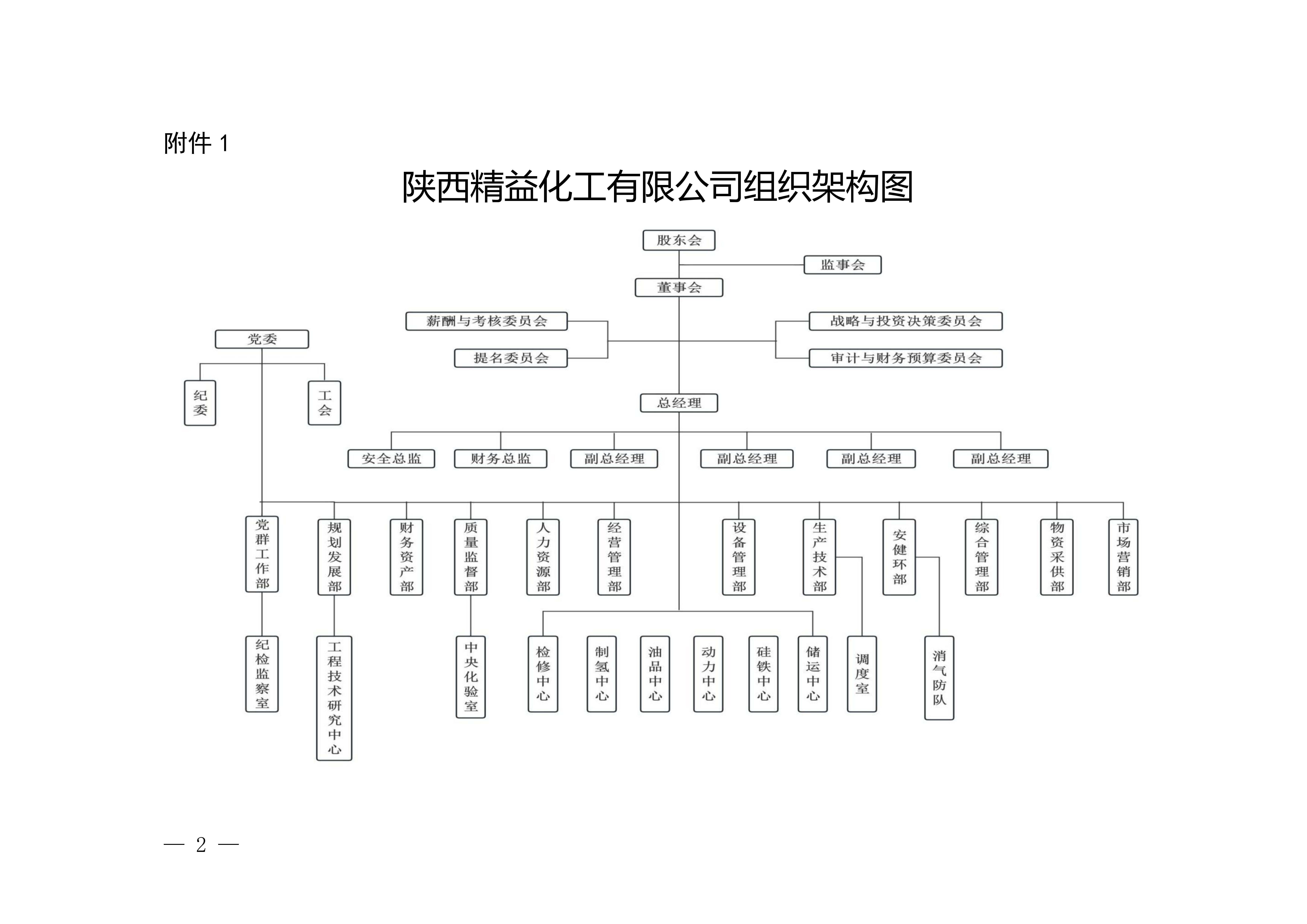 精品日韩_日韩中文字幕无限公司构造架构图.jpg